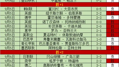 电竞赛事新版本发布，黑马战队剑指冠军